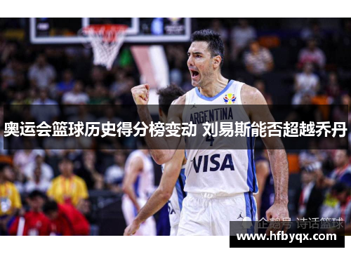 奥运会篮球历史得分榜变动 刘易斯能否超越乔丹