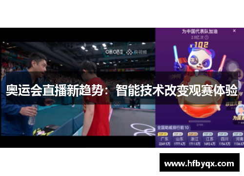 奥运会直播新趋势：智能技术改变观赛体验