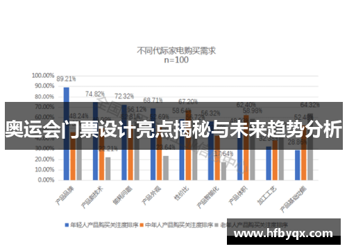 奥运会门票设计亮点揭秘与未来趋势分析 奥运会门票设计亮点揭秘与未来趋势分析
