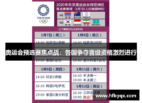 奥运会预选赛焦点战:各国争夺晋级资格激烈进行 奥运会预选赛焦点战:各国争夺晋级资格激烈进行